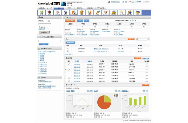 Knowledge Suite「GRIDY SFA」画面