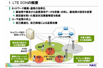 NEC、通信範囲の異なるLTE基地局のネットワークを自己最適化する技術を開発 画像
