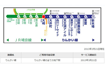 東京「りんかい線」、すべての駅がWiMAXに対応 画像