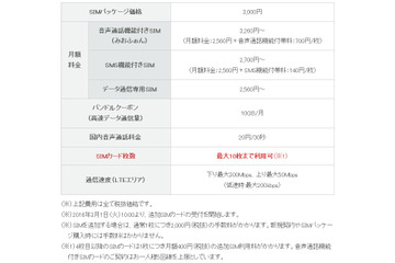 IIJmioファミリーシェアプラン、最大10枚までSIMが利用可能に 画像