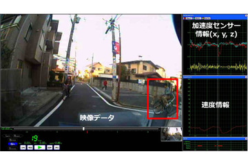 AIで交通事故を削減!?映像解析で危険運転の自動検出に成功 画像