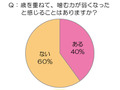 シニア層の食の悩みを調査、4割が歳を重ねて「噛みづらさ」実感