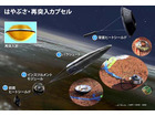 JAXA、「はやぶさ」カプセルを公開展示