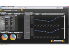 日本IBM、現場担当者向けのデータ分析ソフト「IBM Cognos Insight v10.1」発表