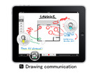 コクヨ、チームで描くiPad向け無料アプリ「te.to.te（テ．ト．テ）」配信