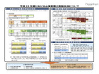 都内公立小中学校の土曜授業、年6回以上が4割超