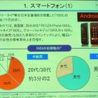 KDDI・田中社長、iPhone 4の販売については「ノーコメント」 画像