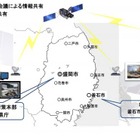 【地震】JAXA、きずな用の通信システムを被災地に提供 画像