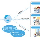 【地震】キヤノンMJ、ウェブ会議システム「IC3」を、被災地企業に無償提供 画像
