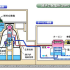 【地震】東電、4号機使用済み燃料プールの映像公開 画像