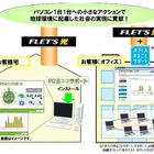 NTT東やKDDI、“PC節電サービス”をあいついで提供開始へ 画像