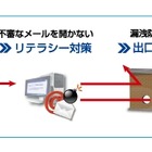 NTTデータ先端技術、「標的型攻撃耐性強化サービス」を提供開始……模擬メールで訓練も 画像
