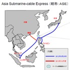 NTT Com、アジア主要都市をつなぐ高信頼の光海底ケーブル「ASE」運用開始 画像