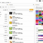 BIGLOBE、グループウェア「Aipo」を無料提供……スケジュール管理や安否確認 画像