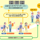 ALSOK「地域の見守りネットワーク構築」、香川で実証実験 画像