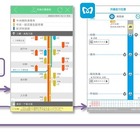 JR東日本・メトロ・東急3社がアプリ連携、列車位置と時刻表 画像