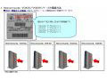NTT東西、事業所向けVoIPアダプタ／VoIPアダプタユニットの不具合を発表 画像