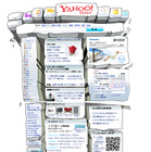 4月1日、Yahoo! トップページが3Dに！　Googleは“しりとり機能”を投入 画像