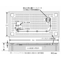 「HSUPAで影響なし」 ～ 総務省、携帯電話による医療機器への影響を調査 画像