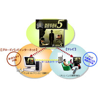 BBTower、インテル Viiv対応コンテンツとして「探偵事務所5」を提供 画像