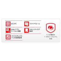 トレンドマイクロ、バーチャルアプライアンスによるウイルス対策「Trend Micro Deep Security 7.5」発売 画像