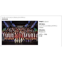 AKB48は大賞逃す……2010年度グッドデザイン大賞は“羽根のない扇風機” 画像