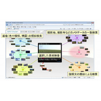 NHK、“印象”をもとに映像を検索するシステムを開発 画像