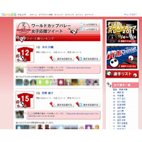 BIGLOBE、フジTV「全日本ツイッター応援ページ」を構築……新たなヒロインに注目集まる 画像