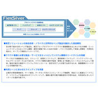 東芝ソリューション、コストパフォーマンス重視の基盤ハードウェア・パッケージ「FlexSilver/G1」発売 画像