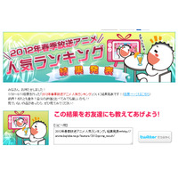 2012年春アニメランキング、1位は圧倒的な差で「氷菓」  画像