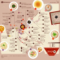アジアの麺は小宇宙？……トリップグラフィックス 画像