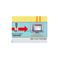 NTT東、フレッツ利用者向けセキュリティ対策サービス「フレッツ・ウイルスクリア」 画像