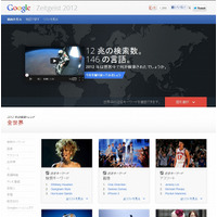 グーグル、2012年に世界中で検索されたキーワード「Zeitgeist 2012」公開 画像