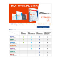 マイクロソフト、Office 2013を2月7日に発売 画像
