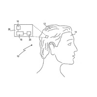 ソニー、スマートデバイスを埋め込んだ“スマートカツラ”の特許を出願 画像