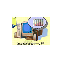 日本SGI・MEX・ソフトイーサ、SaaSサービスを推進〜第1弾としてDesktopVPNを提供開始 画像
