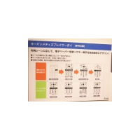 【CEATEC 2007 Vol.15】キーボード表示がみるみる変わる電子ペーパーケータイ！ 画像