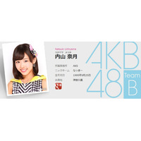 AKB48メンバー、生放送中に大学名がバレる 画像
