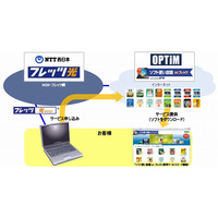 NTT西、「ソフト使い放題onフレッツ」提供開始 画像