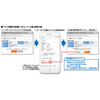 不正送金をクイズで防止、パスロジが「クイズ型取引防護システム・メール版」を提供 画像