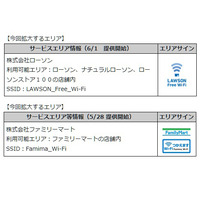 Japan Connected-free Wi-Fi、ローソンとファミマが参画 画像
