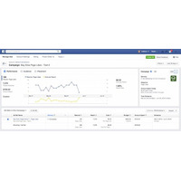 新しい広告管理ツール、Facebookが公開 画像