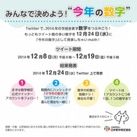 2014年の世相を表す「数字」は？日本数学検定協会がTwitterで募集 画像