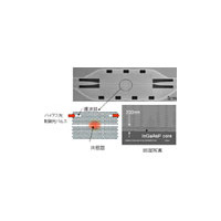 NTT、低消費・超小型の光ビットメモリを開発〜フォトニック結晶でメモリ時間150ナノ秒を達成 画像