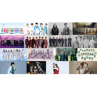 『CDTVライブ！ライブ！』年越しSP、坂道グループ・NiziU・平⼿友梨奈など18組出演決定！ 画像