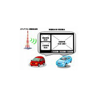 KDDI、車載端末向けマルチメディア放送サービスの実証試験をトヨタ自動車と実施 画像