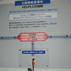 高速電力線通信技術「HD-PLC」のデモの画像