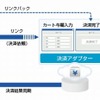決済の流れの画像