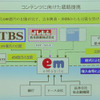 すでに公表されていたイー・アクセスとTBSに加え、コンテンツ事業を視野に入れた吉本興業と米国の投資銀行ゴールドマンサックスが出資先として加わっているの画像