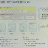 オープンした新サイトから香りレシピをダウンロードする「ギャル社長」の藤田さん。手前の丸い器具が、香り発生装置「アロマジュール」だの画像